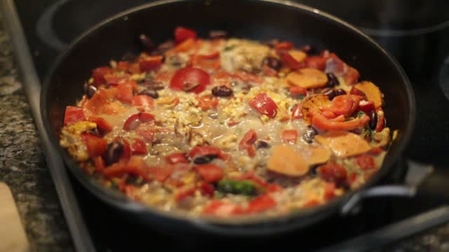 Cooking Meat in a Pan