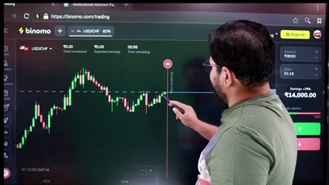 Binomo live Trading