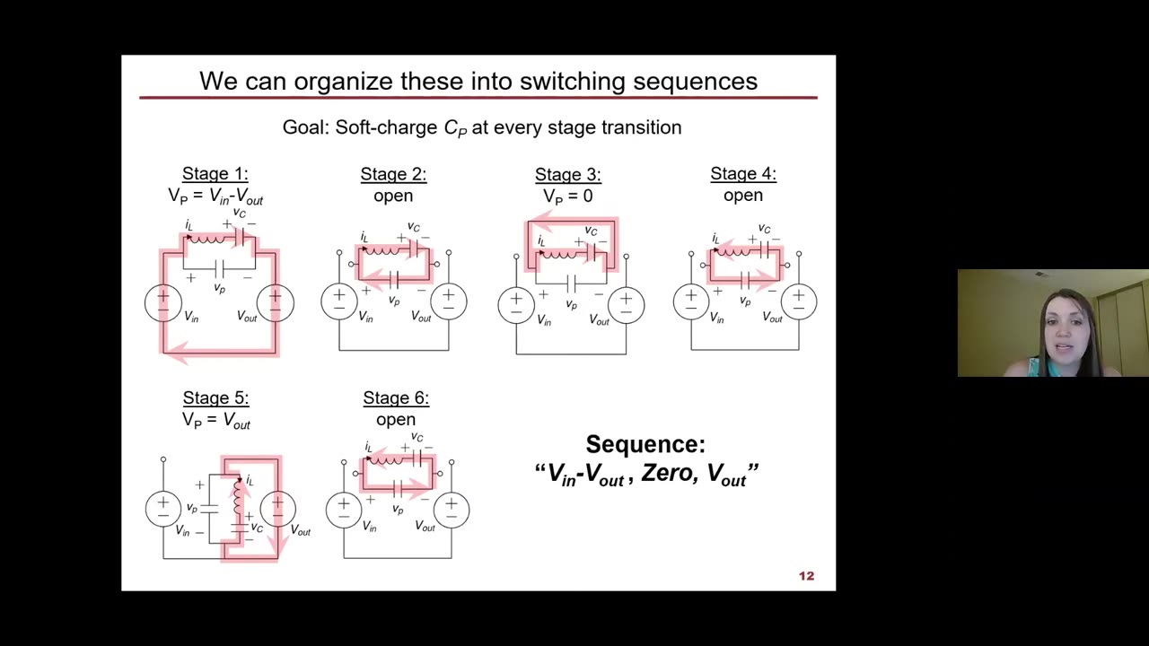 Jessica Boles—Miniaturizing power electronics through piezoelectric energy storage - MIT.nano