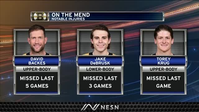 Bruins Have Been Bitten By Injury Bug Throughout Recent Tough Stretch