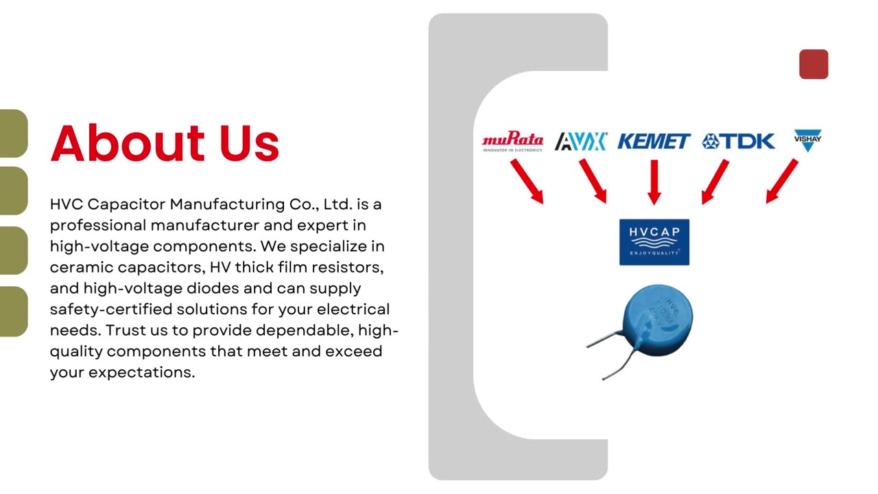 Ohmite Resistors Replacement