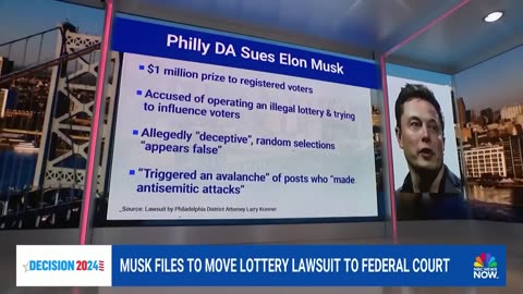 Elon Musk files to move super PAC's lottery giveaway lawsuit to federal court