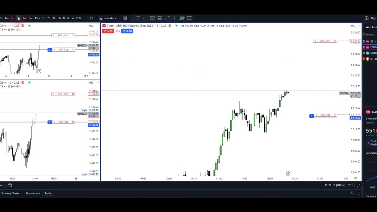 Nice Real Time Live Trade S&P 500 Futures! 17.06.2024