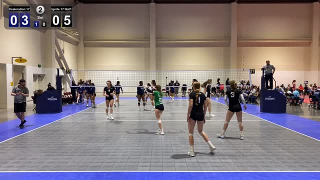 Reno Match 1 Xceleration 17