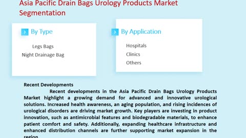 Asia Pacific Drain Bags Urology Products Market Market