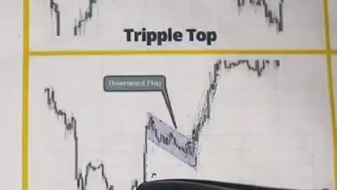 ETHEREUM Crypto