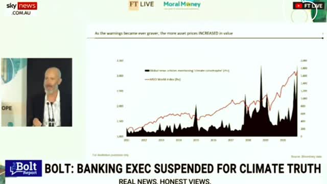 Bank Exec suspended for making Climate Truth