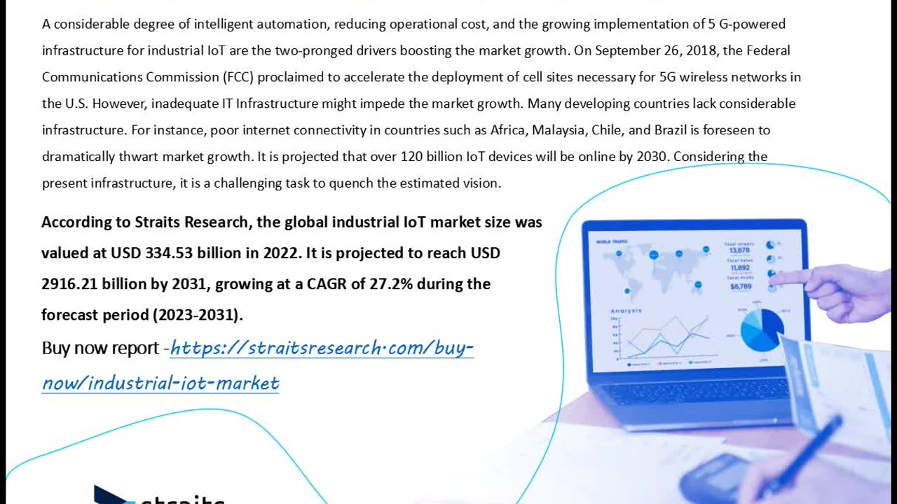 Industrial IoT Industry Report: Global Market Manufacturers, Outlook and Growth till forecast