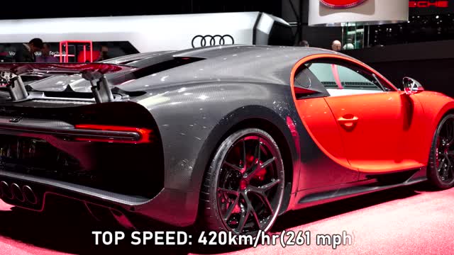 The TOP 10 Most Expensive Cars In The World (2020)