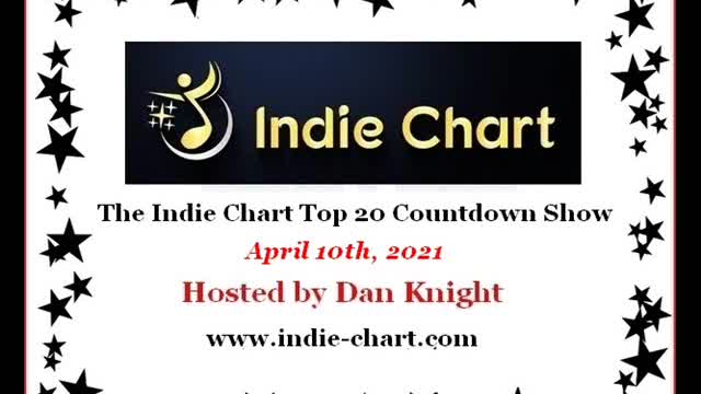 Top 20 Indie Country Songs April 10th, 2021