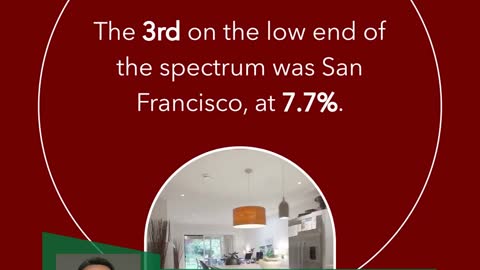 San Francisco had the 3rd-lowest house value appreciation in June