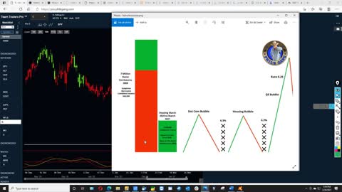 Stock Market Crash Starting to Unfold part 12