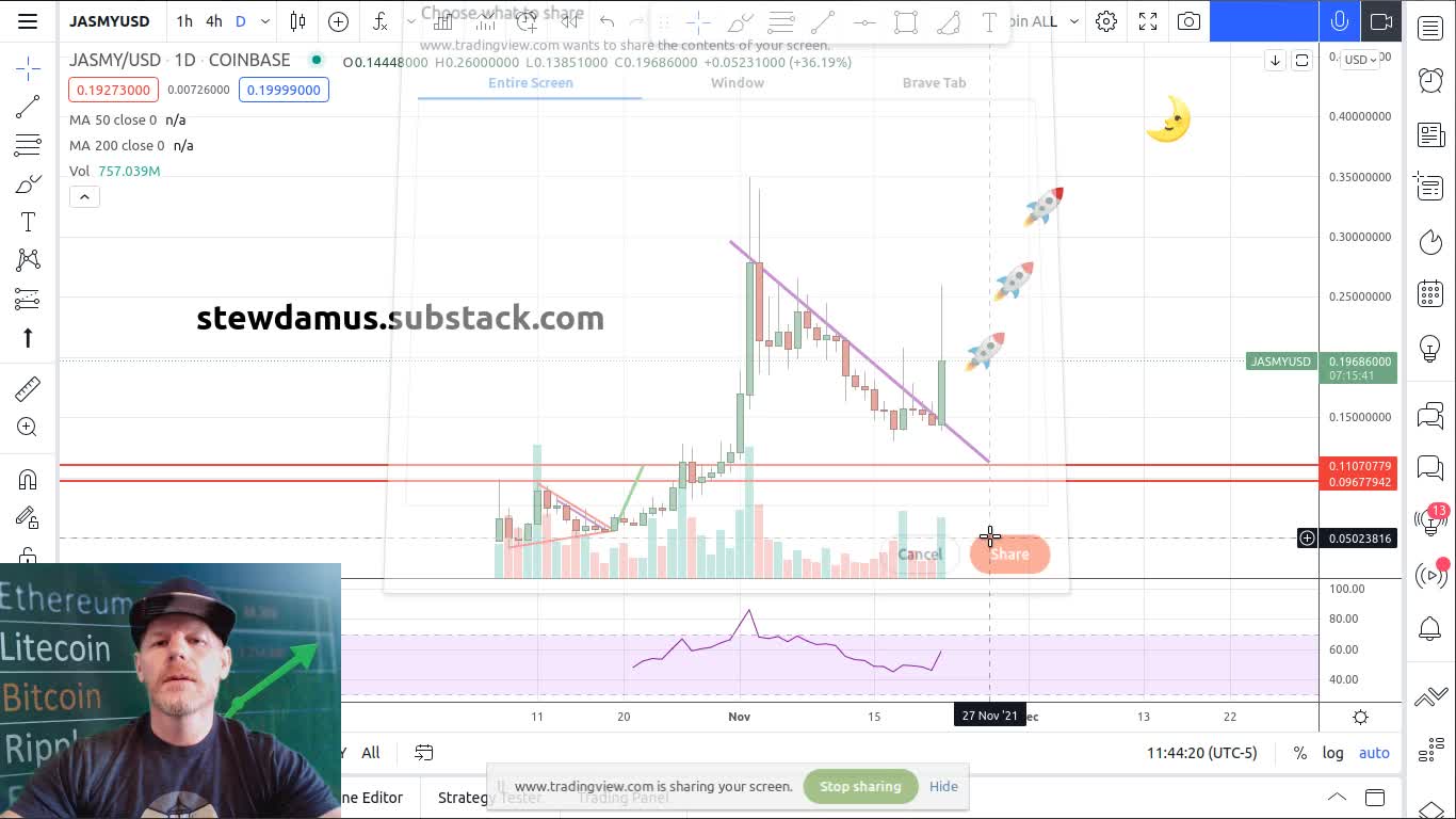 Jasmy Coin JasmyUSD Did you take profits? Target 32-34 cents