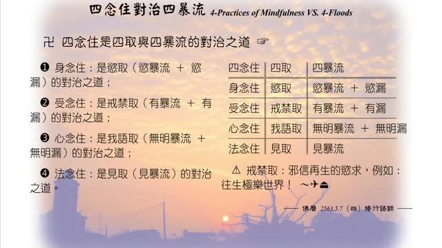 043【四念住是四取與四暴流的對治之道】630507