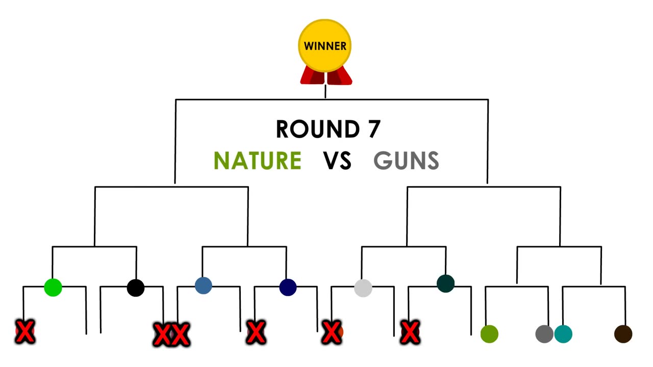 STICKMAN TOURNEY 2