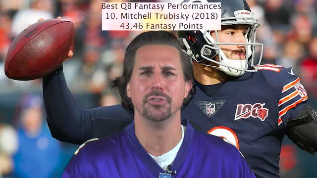 Best Fantasy Games By A Quarterback
