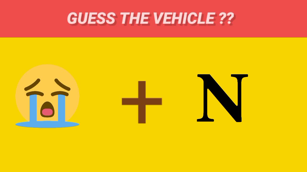 Can you guess the words by the Emoji challenge