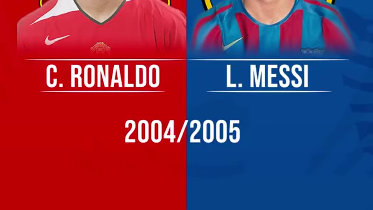 Messi vs Ronaldo