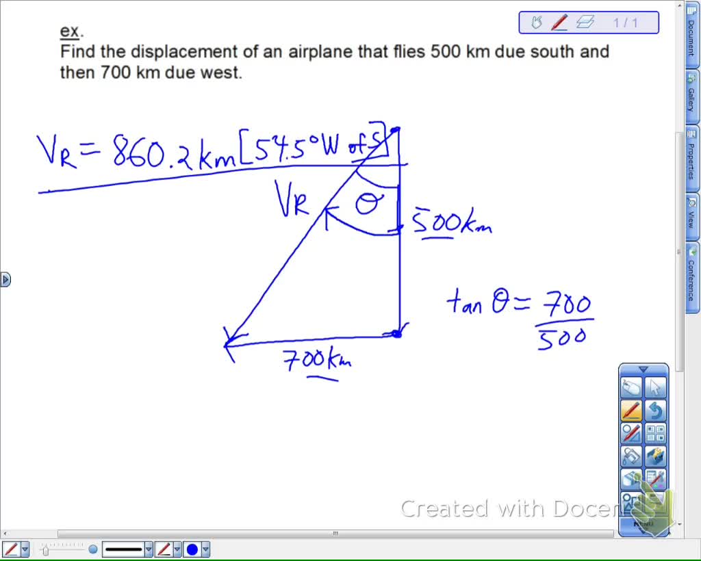 Vectors Trig Lesson