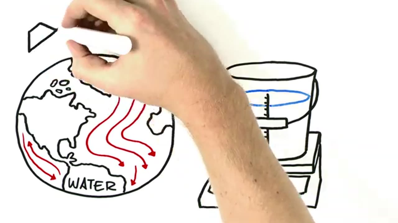 Learn about Earth with nasa