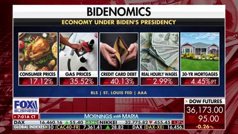 This Economy Sucks: Biden Hometown Residents Aren't Exactly Enjoying Bidenomics