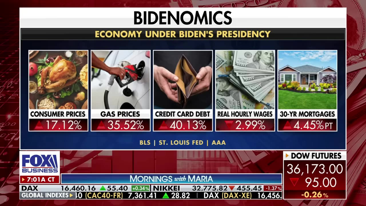 This Economy Sucks: Biden Hometown Residents Aren't Exactly Enjoying Bidenomics