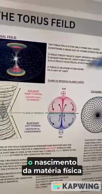 Visible Spectrum • Electromagnetic illusion (2023,11,27) 👀🔥☢️