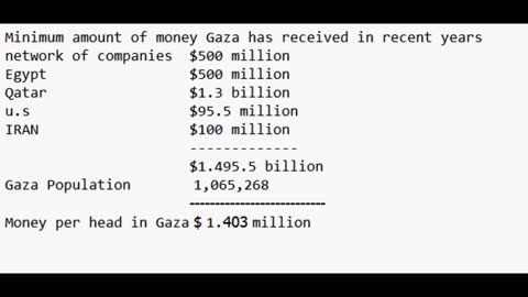 The truth about Gaza