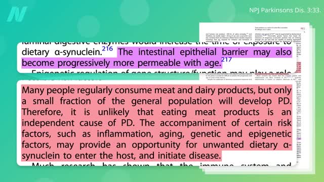 The Role Meat May Play in Triggering Parkinson's Disease