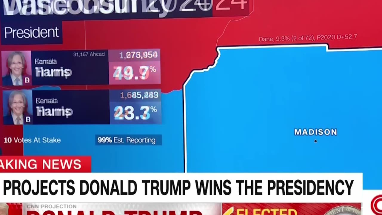 Milwaukee County's Surprising Political Trends: What You Need to Know