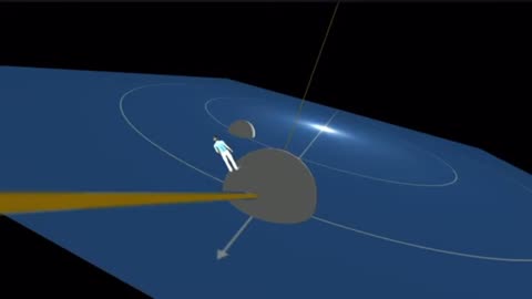 Moon Phases debunk heliocentric model