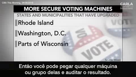 Uma das democracias mais avançadas do mundo não confia nas urnas eletrônicas.