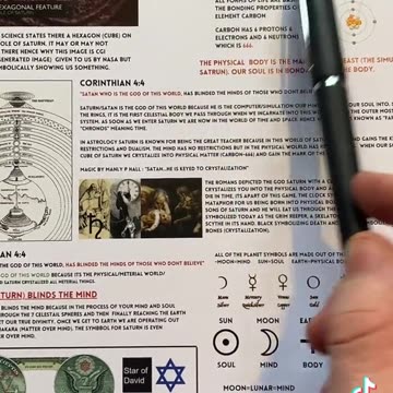 666 what is it apart from us being 6 protons 6 neutrons 6 neutrons