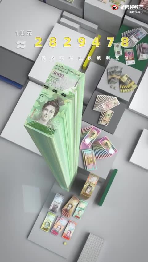 Have a look the least valuable currency