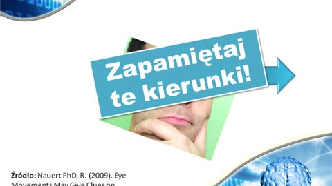 Kody umysłu część 3