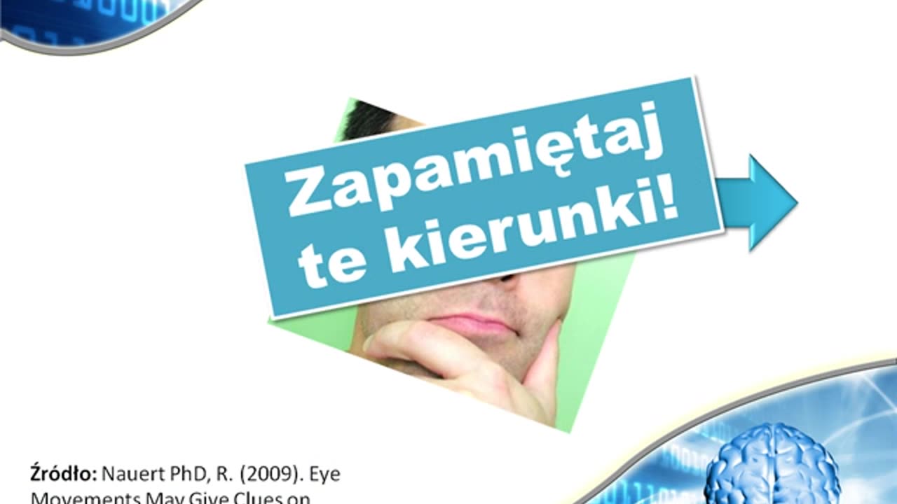 Kody umysłu część 3