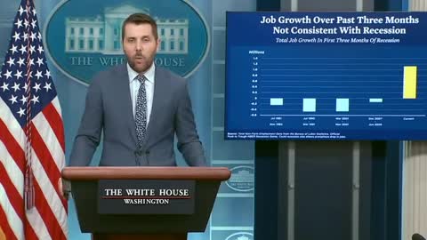 The Biden WH Refuses To Say If A Recession Is Looming