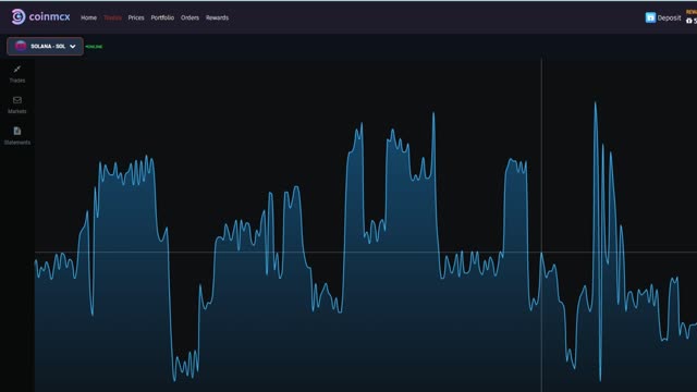 Coinmcx Online Crytocurrency Trading Platform