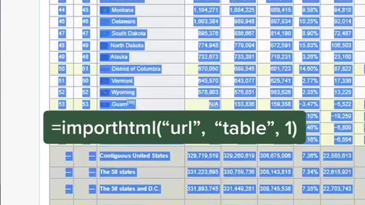 Excel Tips and Tricks - How to use IMPORTHTML function in Excel