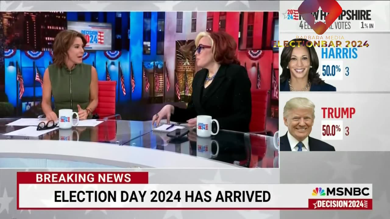MSNBC Election day on ElectionBar 2024