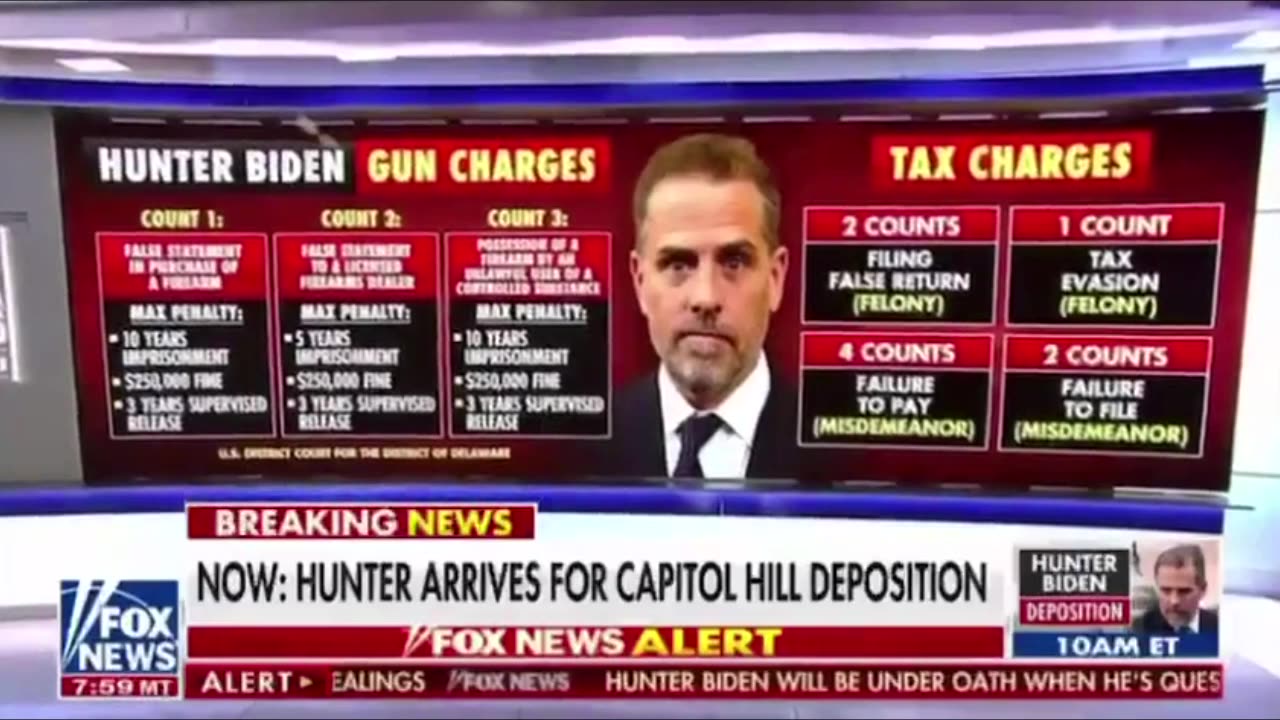 MASSIVE: Hunter Biden Arrives in DC for Closed-Door Deposition