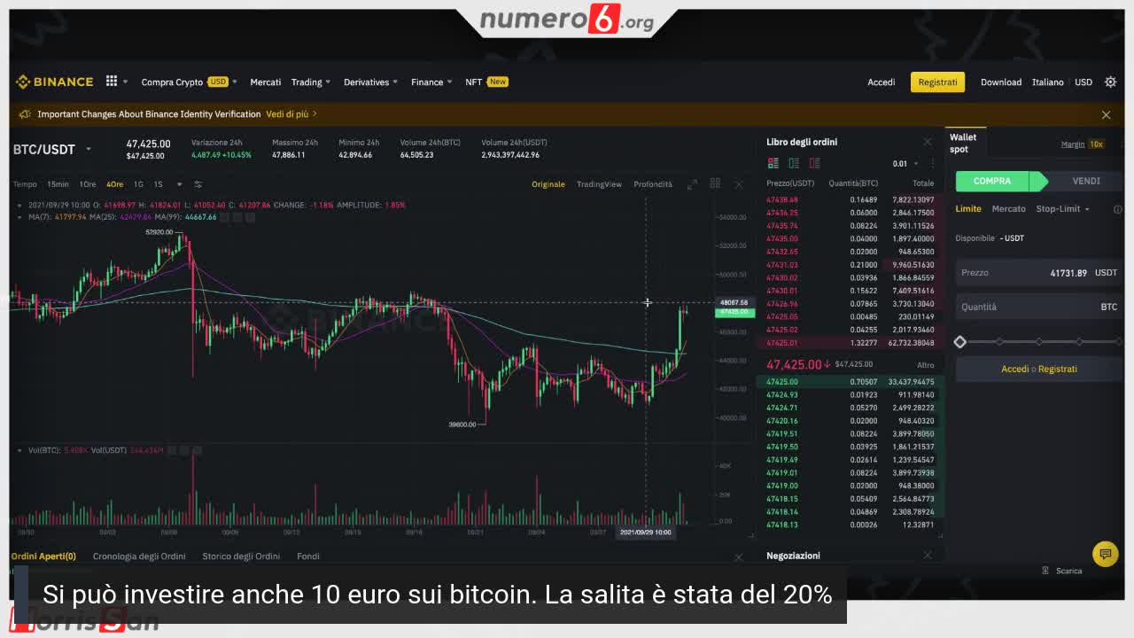 live del 1 ottobre 2021