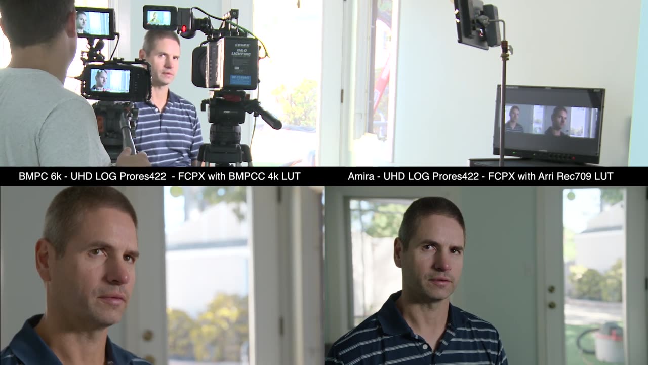 Arri Amira and Blackmagic 6k combined for two camera interviews