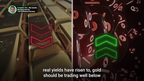 Are Real Yields Signaling a Gold Breakout?