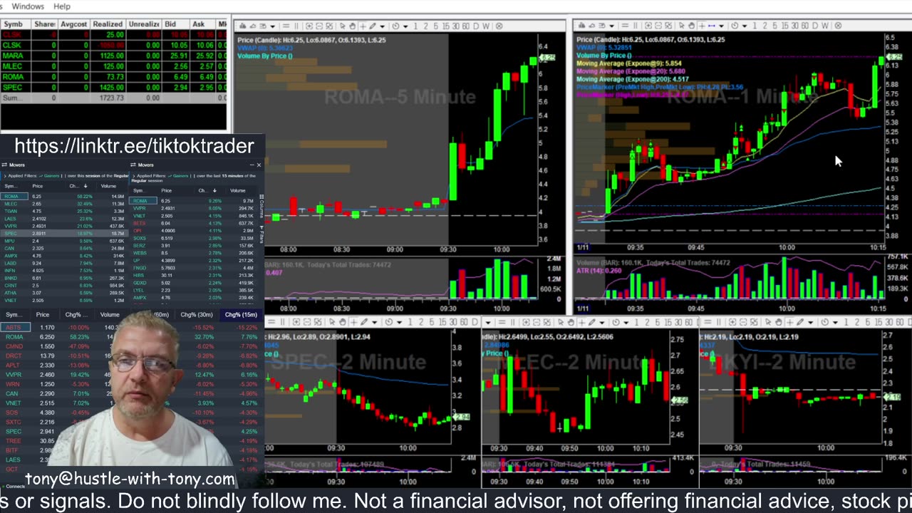 LIVE DAY TRADING | Trading Premarket and the Open | S&P 500, NASDAQ, NYSE |