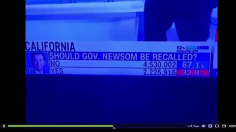 350,000 California Recall Votes Vanish on CNN