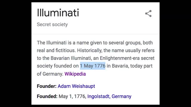 Something Strange is Happening in 2022...