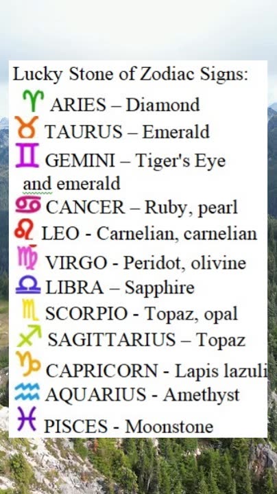 Lucky Stone of Zodiac Signs