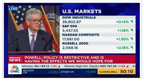 The Market This Week - June 24, 2024