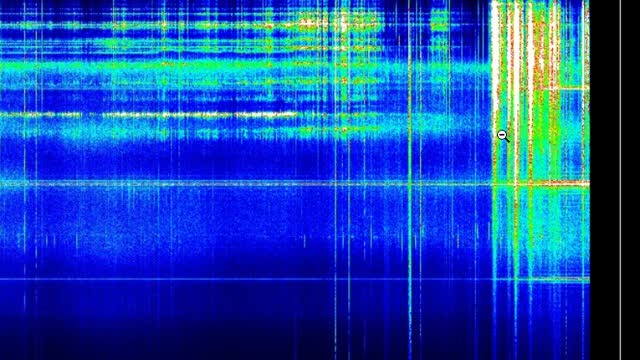 Dec 3rd Schumann Resonance